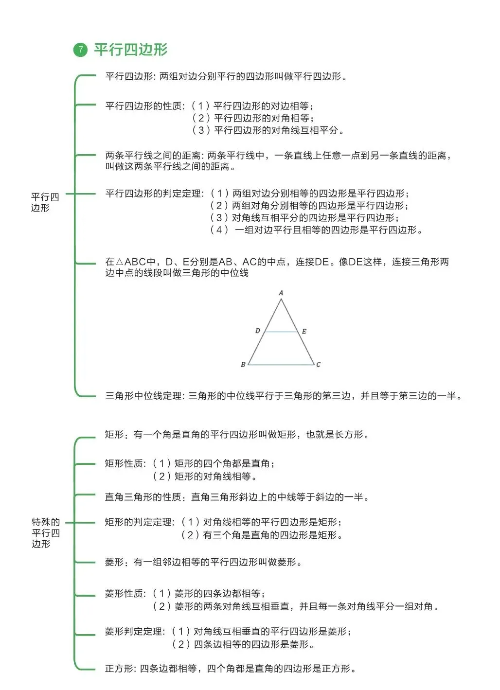 中考数学 | 基础知识手册-第9张图片-四季读书网