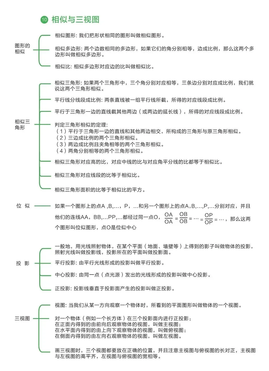 中考数学 | 基础知识手册-第12张图片-四季读书网