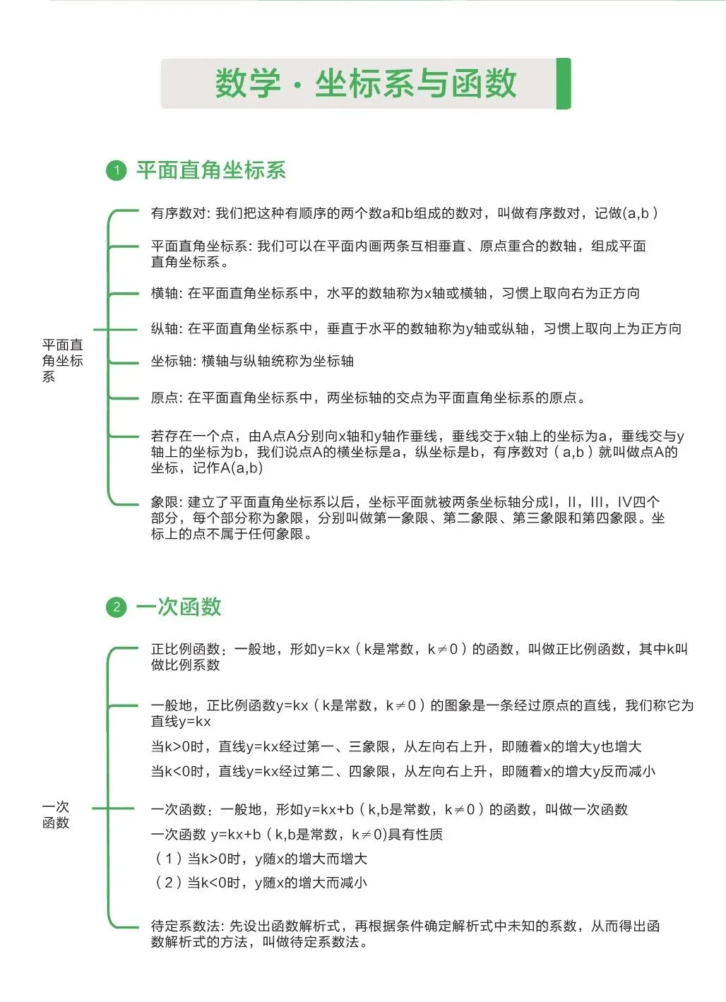 中考数学 | 基础知识手册-第13张图片-四季读书网