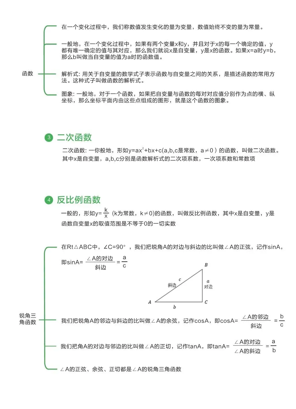 中考数学 | 基础知识手册-第14张图片-四季读书网