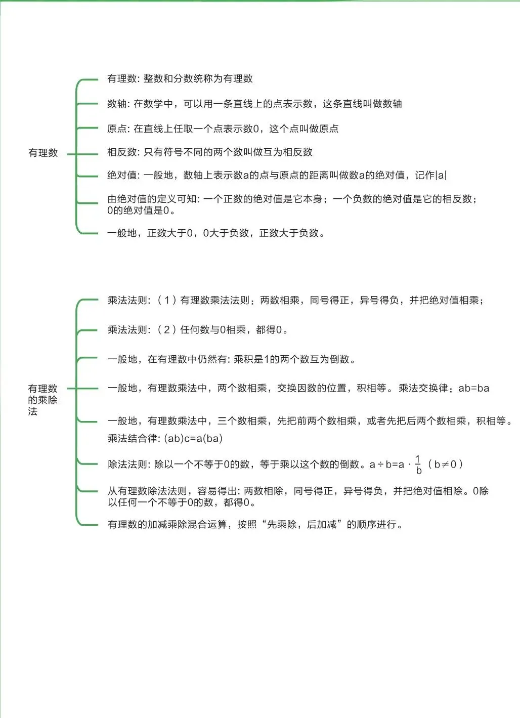 中考数学 | 基础知识手册-第17张图片-四季读书网