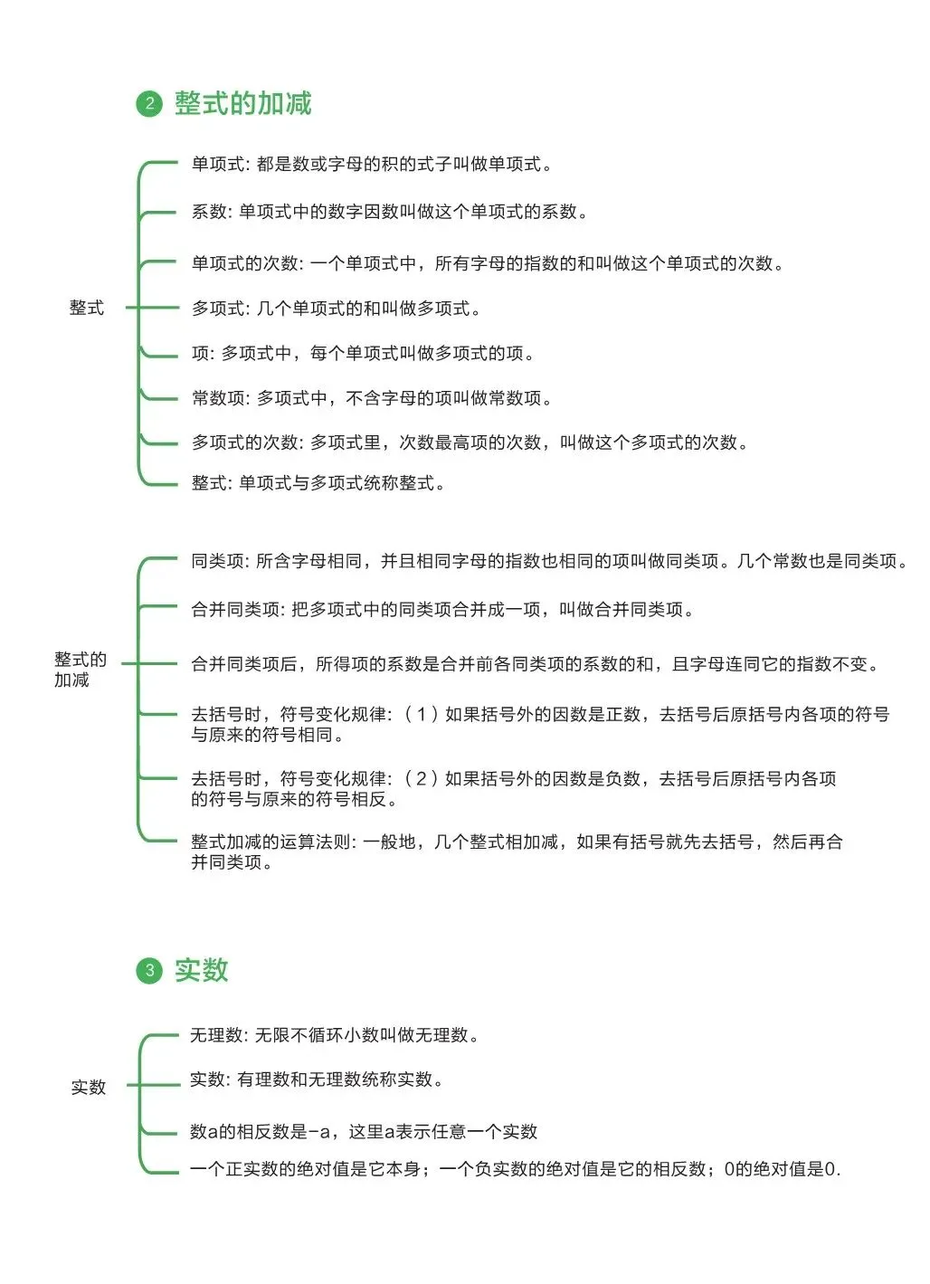 中考数学 | 基础知识手册-第18张图片-四季读书网