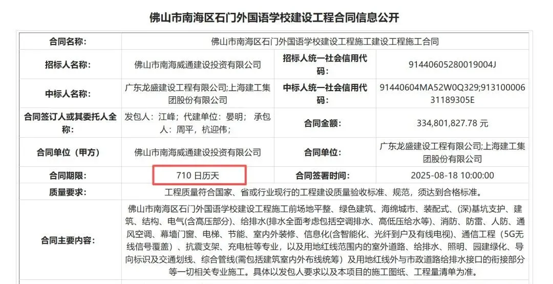 好消息!十年连跌后、佛山中考的公办普高率终于上涨了!27届学生上公办会更简单吗→-第11张图片-四季读书网 好消息!十年连跌后、佛山中考的公办普高率终于上涨了!27届学生上公办会更简单吗→-第11张图片-四季读书网