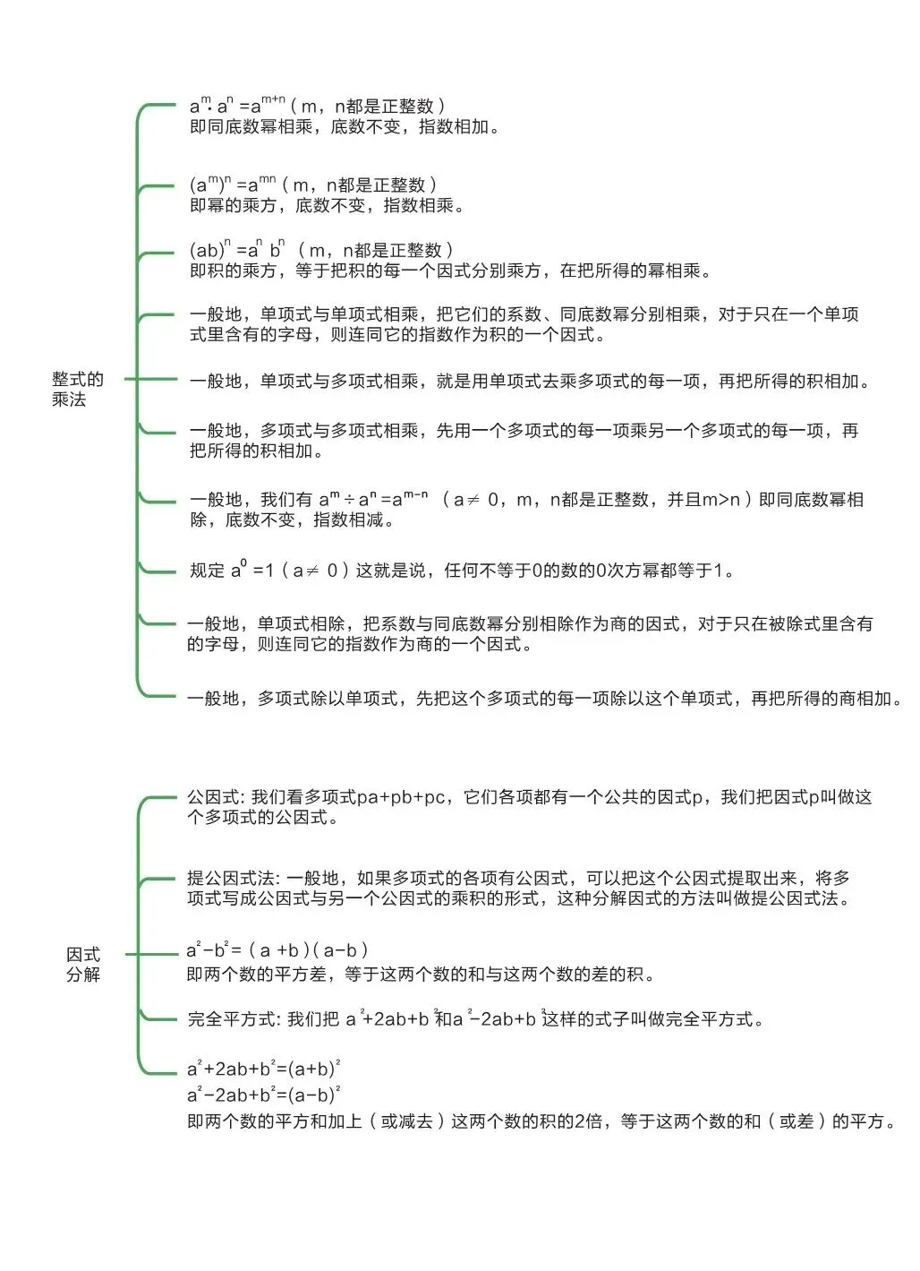 中考数学 | 基础知识手册-第20张图片-四季读书网