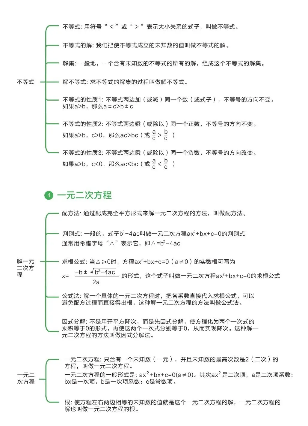 中考数学 | 基础知识手册-第24张图片-四季读书网