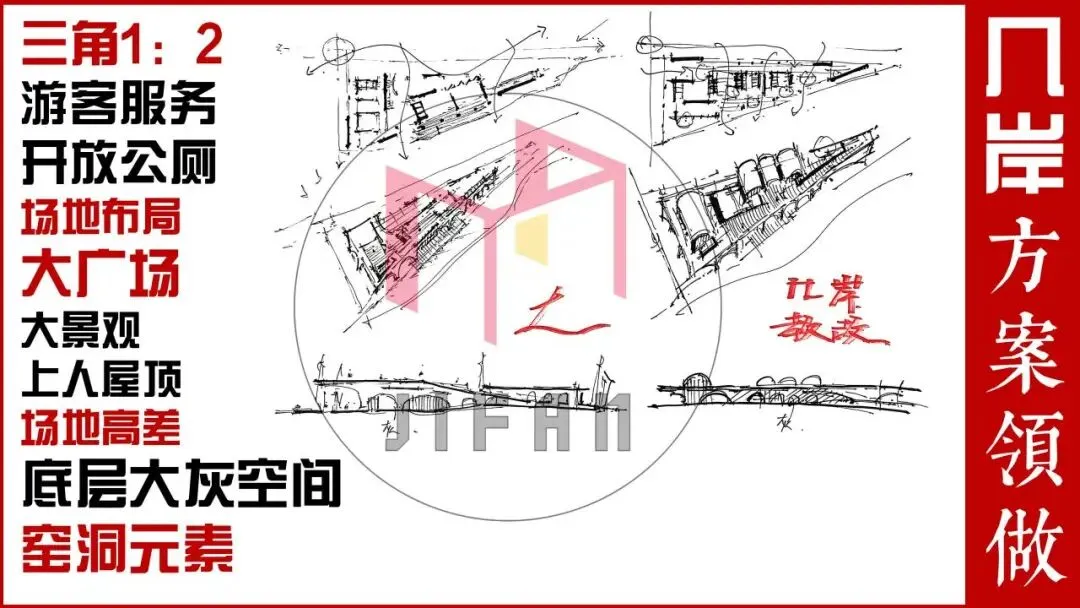 【倒计时130天】快题一期结课【模拟考试140+水准】26暑期建筑考研快题 几凡西安*几岸协议-第10张图片-四季读书网 【倒计时130天】快题一期结课【模拟考试140+水准】26暑期建筑考研快题 几凡西安*几岸协议-第10张图片-四季读书网