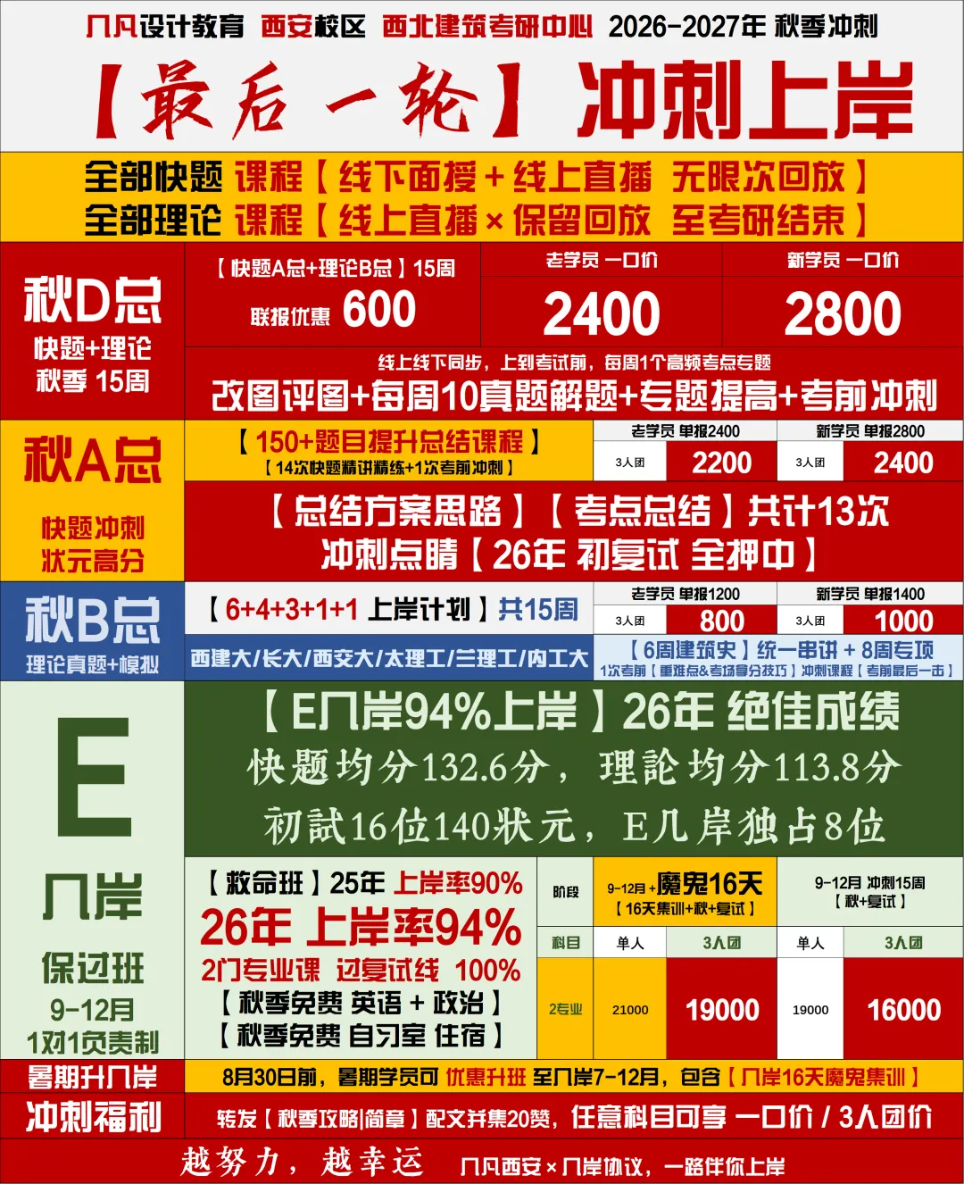 【倒计时130天】快题一期结课【模拟考试140+水准】26暑期建筑考研快题 几凡西安*几岸协议-第30张图片-四季读书网 【倒计时130天】快题一期结课【模拟考试140+水准】26暑期建筑考研快题 几凡西安*几岸协议-第30张图片-四季读书网