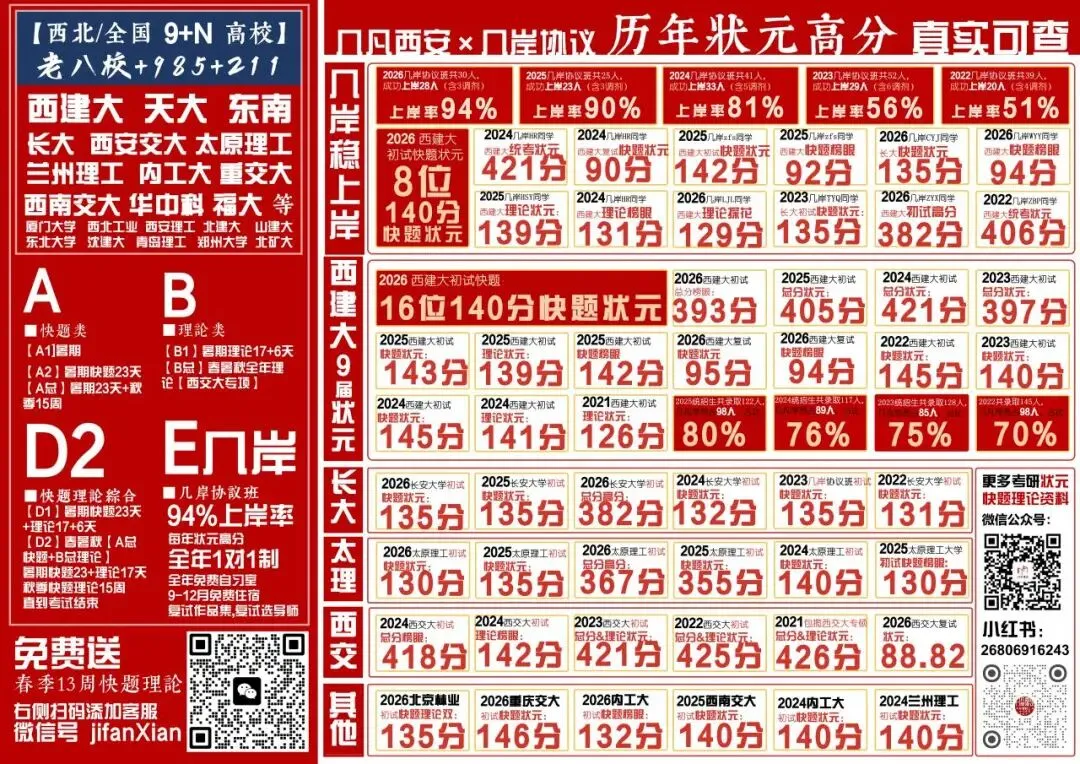 【倒计时130天】快题一期结课【模拟考试140+水准】26暑期建筑考研快题 几凡西安*几岸协议-第32张图片-四季读书网 【倒计时130天】快题一期结课【模拟考试140+水准】26暑期建筑考研快题 几凡西安*几岸协议-第32张图片-四季读书网