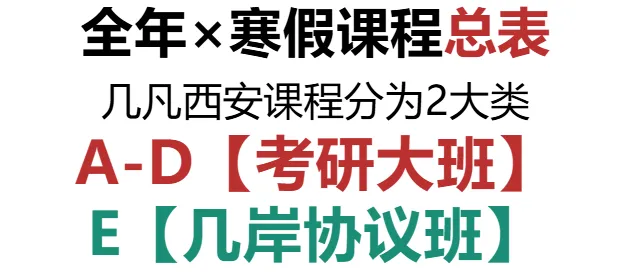 【倒计时130天】快题一期结课【模拟考试140+水准】26暑期建筑考研快题 几凡西安*几岸协议-第34张图片-四季读书网 【倒计时130天】快题一期结课【模拟考试140+水准】26暑期建筑考研快题 几凡西安*几岸协议-第34张图片-四季读书网
