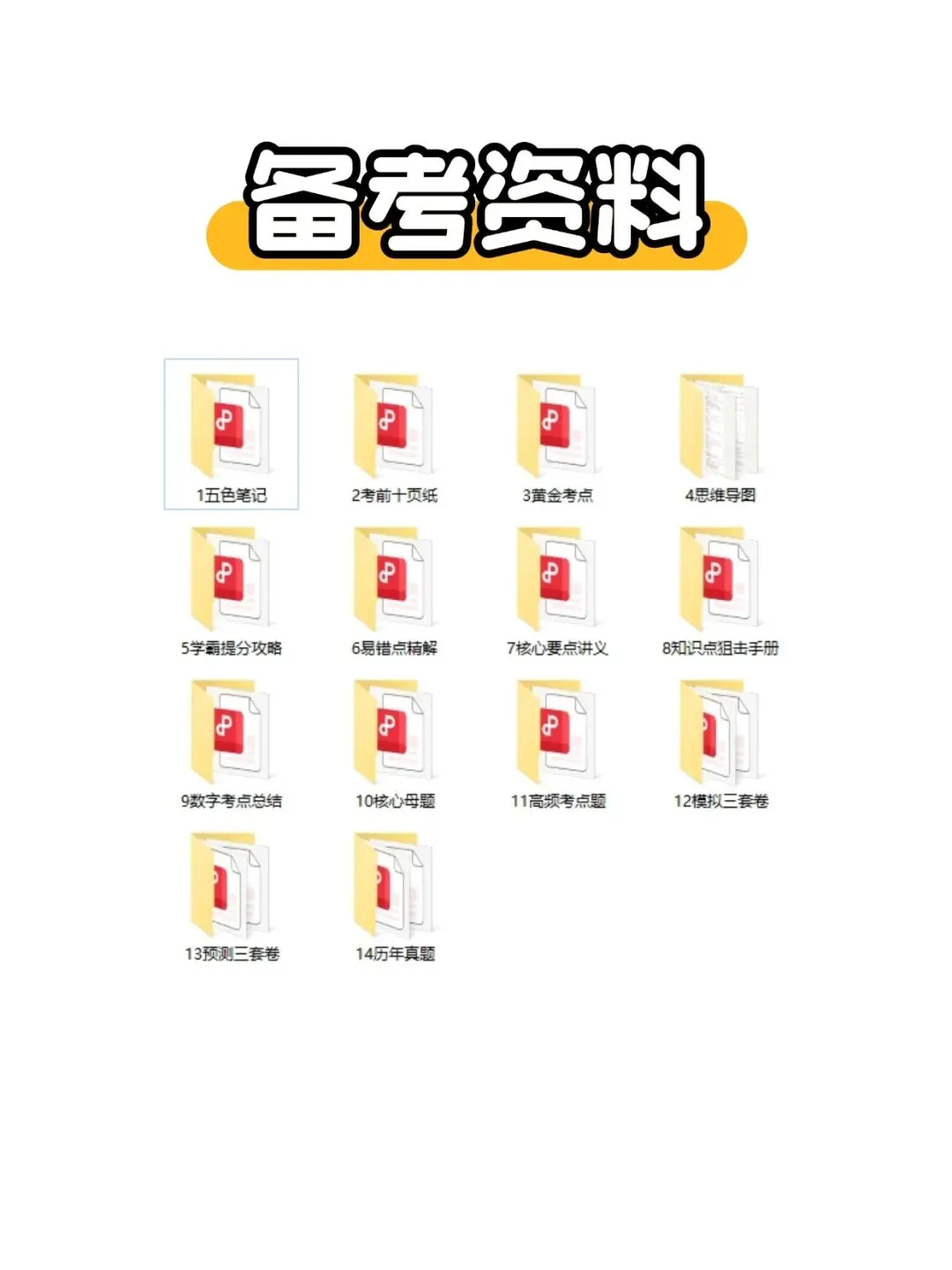 自考00024普通逻辑学历年真题,考前十页纸,五色笔记,知识点手册,核心讲义,核心母题,黄金考点,思维导图备考资料新大纲刷题库软件-第6张图片-四季读书网