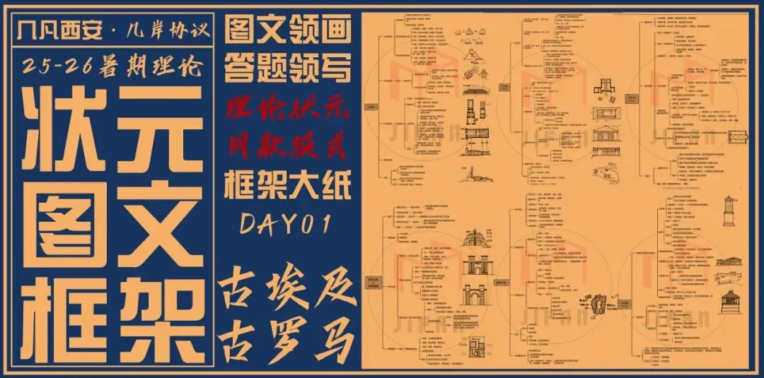 【倒计时130天】快题一期结课【模拟考试140+水准】26暑期建筑考研快题 几凡西安*几岸协议-第161张图片-四季读书网 【倒计时130天】快题一期结课【模拟考试140+水准】26暑期建筑考研快题 几凡西安*几岸协议-第161张图片-四季读书网