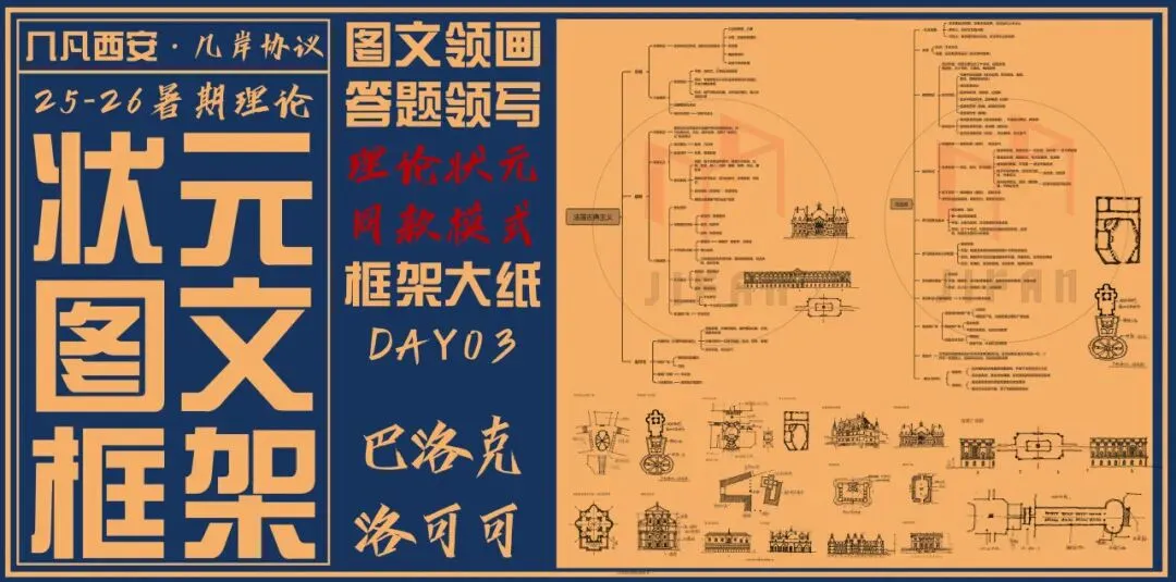 【倒计时130天】快题一期结课【模拟考试140+水准】26暑期建筑考研快题 几凡西安*几岸协议-第162张图片-四季读书网 【倒计时130天】快题一期结课【模拟考试140+水准】26暑期建筑考研快题 几凡西安*几岸协议-第162张图片-四季读书网