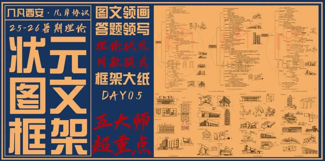 【倒计时130天】快题一期结课【模拟考试140+水准】26暑期建筑考研快题 几凡西安*几岸协议-第163张图片-四季读书网 【倒计时130天】快题一期结课【模拟考试140+水准】26暑期建筑考研快题 几凡西安*几岸协议-第163张图片-四季读书网