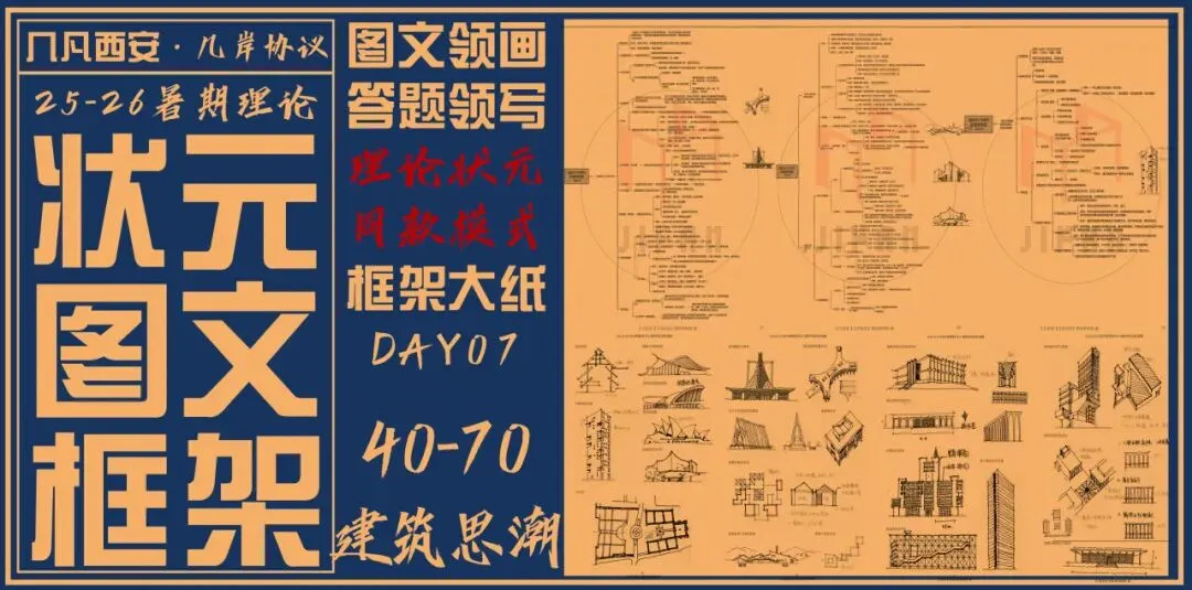 【倒计时130天】快题一期结课【模拟考试140+水准】26暑期建筑考研快题 几凡西安*几岸协议-第164张图片-四季读书网 【倒计时130天】快题一期结课【模拟考试140+水准】26暑期建筑考研快题 几凡西安*几岸协议-第164张图片-四季读书网