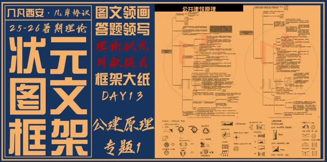 【倒计时130天】快题一期结课【模拟考试140+水准】26暑期建筑考研快题 几凡西安*几岸协议-第167张图片-四季读书网 【倒计时130天】快题一期结课【模拟考试140+水准】26暑期建筑考研快题 几凡西安*几岸协议-第167张图片-四季读书网