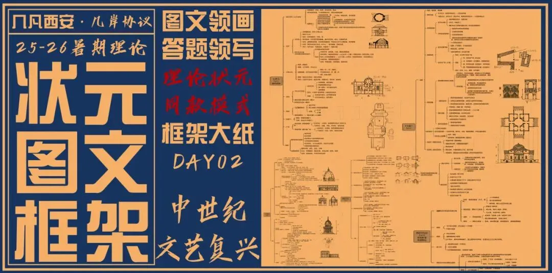 【倒计时130天】快题一期结课【模拟考试140+水准】26暑期建筑考研快题 几凡西安*几岸协议-第169张图片-四季读书网 【倒计时130天】快题一期结课【模拟考试140+水准】26暑期建筑考研快题 几凡西安*几岸协议-第169张图片-四季读书网
