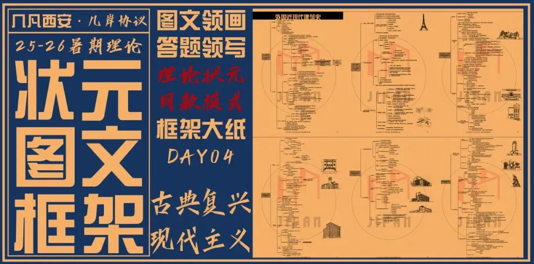 【倒计时130天】快题一期结课【模拟考试140+水准】26暑期建筑考研快题 几凡西安*几岸协议-第170张图片-四季读书网 【倒计时130天】快题一期结课【模拟考试140+水准】26暑期建筑考研快题 几凡西安*几岸协议-第170张图片-四季读书网