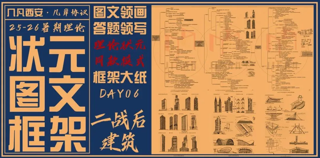 【倒计时130天】快题一期结课【模拟考试140+水准】26暑期建筑考研快题 几凡西安*几岸协议-第171张图片-四季读书网 【倒计时130天】快题一期结课【模拟考试140+水准】26暑期建筑考研快题 几凡西安*几岸协议-第171张图片-四季读书网