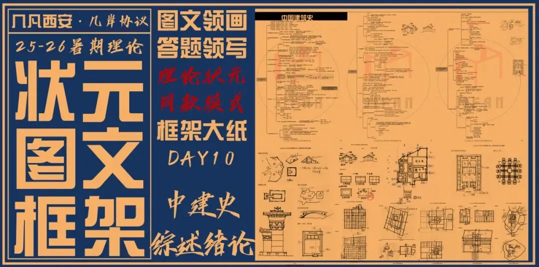 【倒计时130天】快题一期结课【模拟考试140+水准】26暑期建筑考研快题 几凡西安*几岸协议-第173张图片-四季读书网 【倒计时130天】快题一期结课【模拟考试140+水准】26暑期建筑考研快题 几凡西安*几岸协议-第173张图片-四季读书网