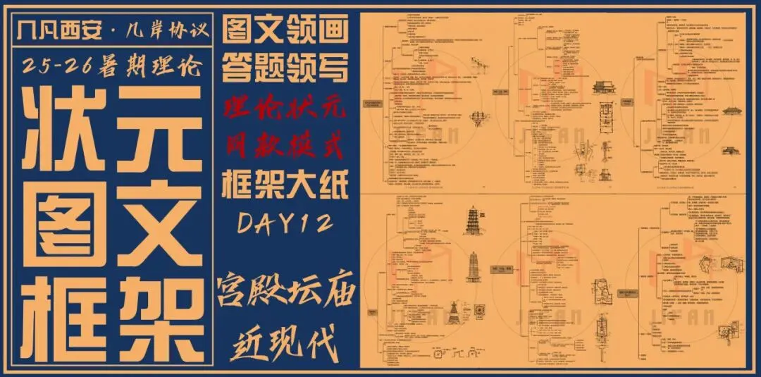 【倒计时130天】快题一期结课【模拟考试140+水准】26暑期建筑考研快题 几凡西安*几岸协议-第174张图片-四季读书网 【倒计时130天】快题一期结课【模拟考试140+水准】26暑期建筑考研快题 几凡西安*几岸协议-第174张图片-四季读书网