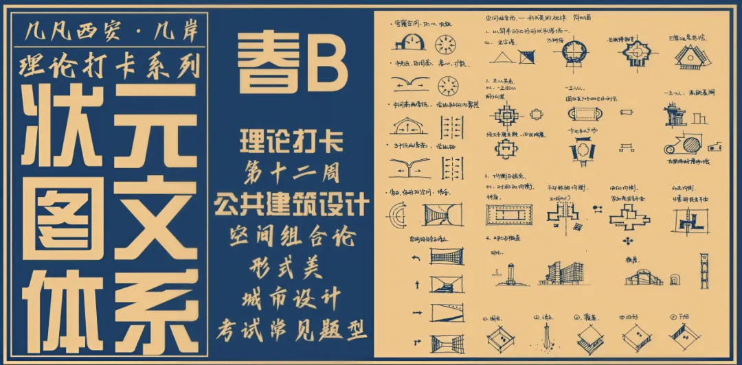 【倒计时130天】快题一期结课【模拟考试140+水准】26暑期建筑考研快题 几凡西安*几岸协议-第193张图片-四季读书网 【倒计时130天】快题一期结课【模拟考试140+水准】26暑期建筑考研快题 几凡西安*几岸协议-第193张图片-四季读书网