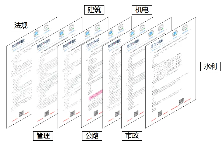 pdf可打印!26年二建真题解析来了!-第4张图片-四季读书网 pdf可打印!26年二建真题解析来了!-第4张图片-四季读书网