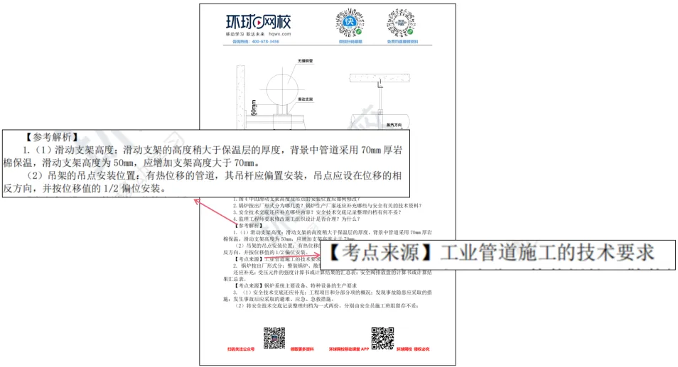 pdf可打印!26年二建真题解析来了!-第5张图片-四季读书网 pdf可打印!26年二建真题解析来了!-第5张图片-四季读书网