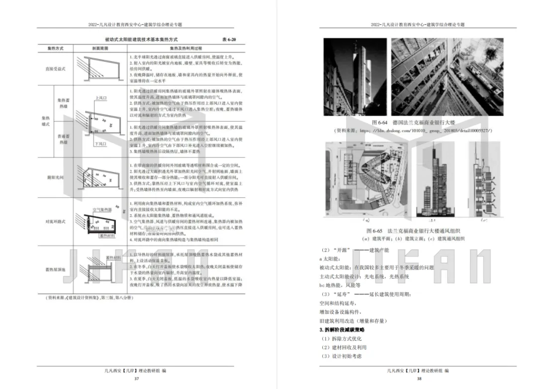 【倒计时130天】快题一期结课【模拟考试140+水准】26暑期建筑考研快题 几凡西安*几岸协议-第245张图片-四季读书网 【倒计时130天】快题一期结课【模拟考试140+水准】26暑期建筑考研快题 几凡西安*几岸协议-第245张图片-四季读书网