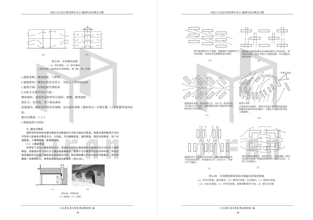 【倒计时130天】快题一期结课【模拟考试140+水准】26暑期建筑考研快题 几凡西安*几岸协议-第246张图片-四季读书网 【倒计时130天】快题一期结课【模拟考试140+水准】26暑期建筑考研快题 几凡西安*几岸协议-第246张图片-四季读书网