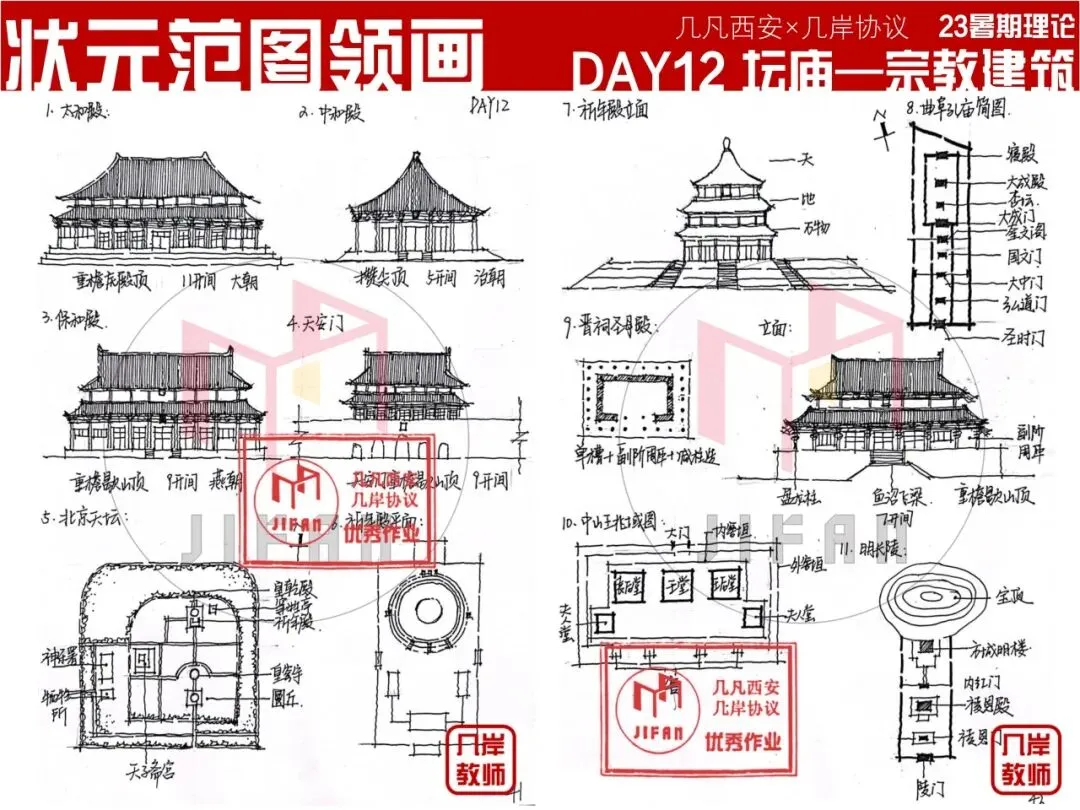 【倒计时130天】快题一期结课【模拟考试140+水准】26暑期建筑考研快题 几凡西安*几岸协议-第257张图片-四季读书网 【倒计时130天】快题一期结课【模拟考试140+水准】26暑期建筑考研快题 几凡西安*几岸协议-第257张图片-四季读书网