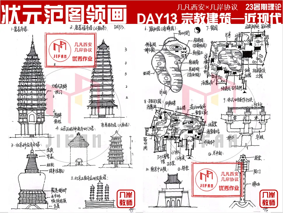 【倒计时130天】快题一期结课【模拟考试140+水准】26暑期建筑考研快题 几凡西安*几岸协议-第258张图片-四季读书网 【倒计时130天】快题一期结课【模拟考试140+水准】26暑期建筑考研快题 几凡西安*几岸协议-第258张图片-四季读书网