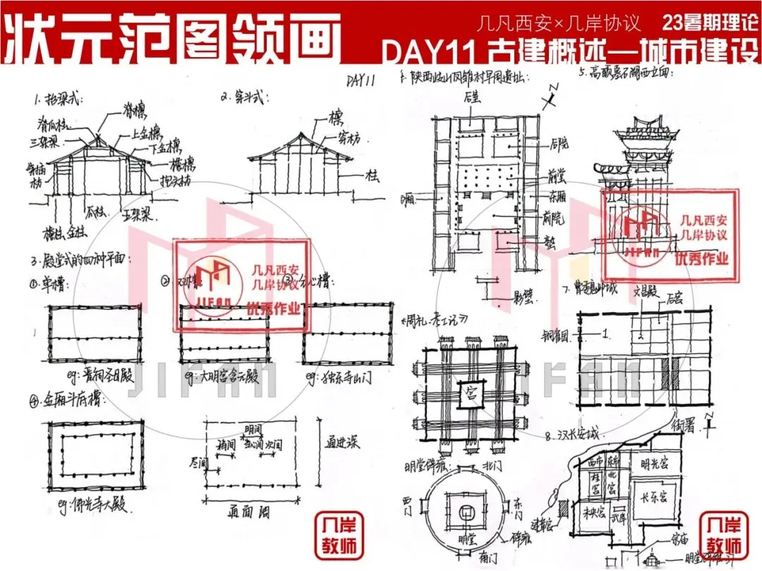 【倒计时130天】快题一期结课【模拟考试140+水准】26暑期建筑考研快题 几凡西安*几岸协议-第259张图片-四季读书网 【倒计时130天】快题一期结课【模拟考试140+水准】26暑期建筑考研快题 几凡西安*几岸协议-第259张图片-四季读书网