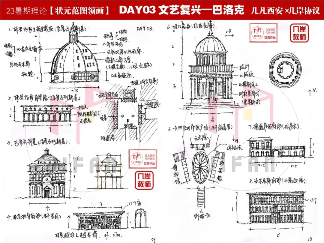 【倒计时130天】快题一期结课【模拟考试140+水准】26暑期建筑考研快题 几凡西安*几岸协议-第261张图片-四季读书网 【倒计时130天】快题一期结课【模拟考试140+水准】26暑期建筑考研快题 几凡西安*几岸协议-第261张图片-四季读书网
