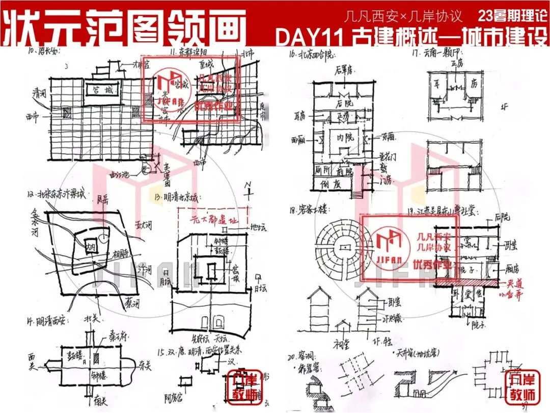 【倒计时130天】快题一期结课【模拟考试140+水准】26暑期建筑考研快题 几凡西安*几岸协议-第264张图片-四季读书网 【倒计时130天】快题一期结课【模拟考试140+水准】26暑期建筑考研快题 几凡西安*几岸协议-第264张图片-四季读书网