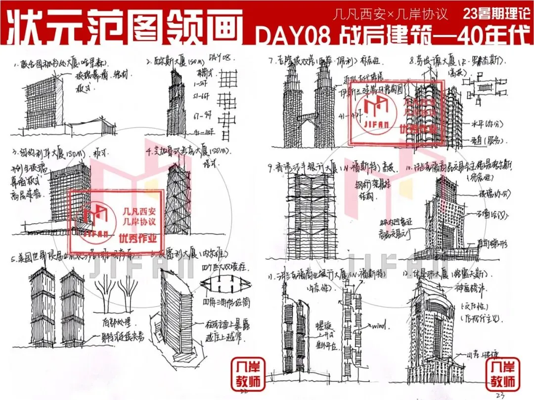 【倒计时130天】快题一期结课【模拟考试140+水准】26暑期建筑考研快题 几凡西安*几岸协议-第268张图片-四季读书网 【倒计时130天】快题一期结课【模拟考试140+水准】26暑期建筑考研快题 几凡西安*几岸协议-第268张图片-四季读书网