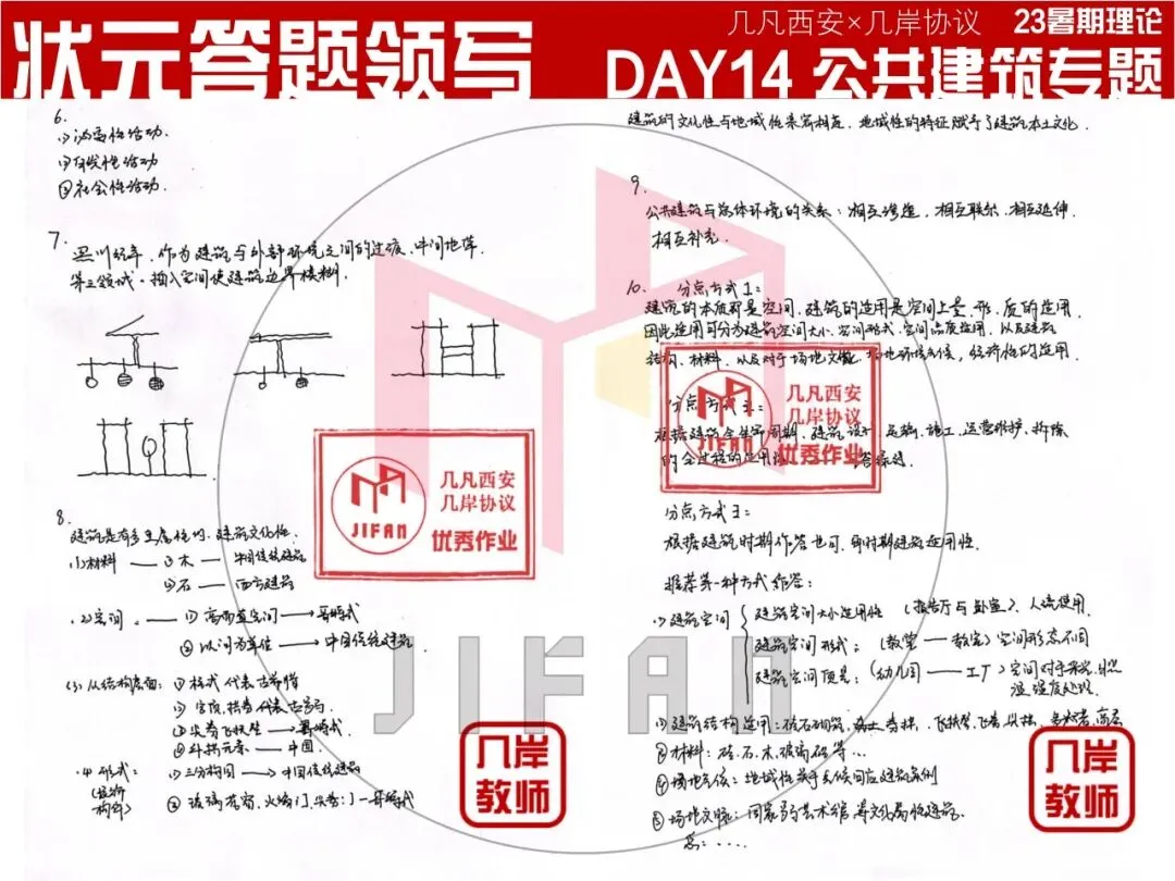 【倒计时130天】快题一期结课【模拟考试140+水准】26暑期建筑考研快题 几凡西安*几岸协议-第271张图片-四季读书网 【倒计时130天】快题一期结课【模拟考试140+水准】26暑期建筑考研快题 几凡西安*几岸协议-第271张图片-四季读书网