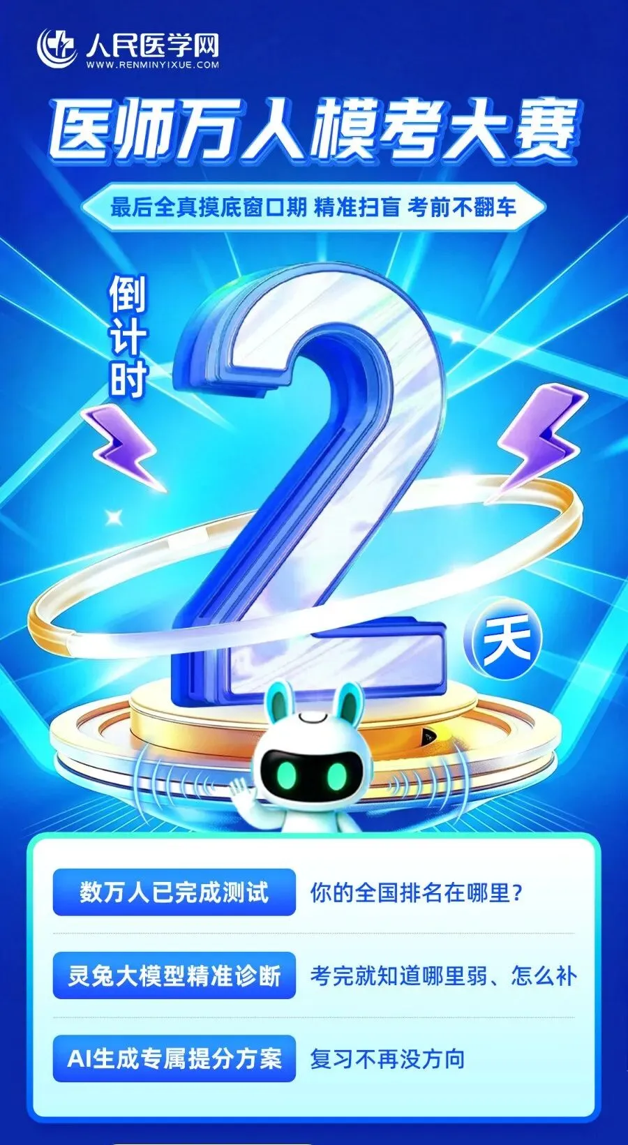 考前最后一轮全真摸底!万人参与的AI模考大赛,考完立刻知道哪里弱、补哪里-第1张图片-四季读书网