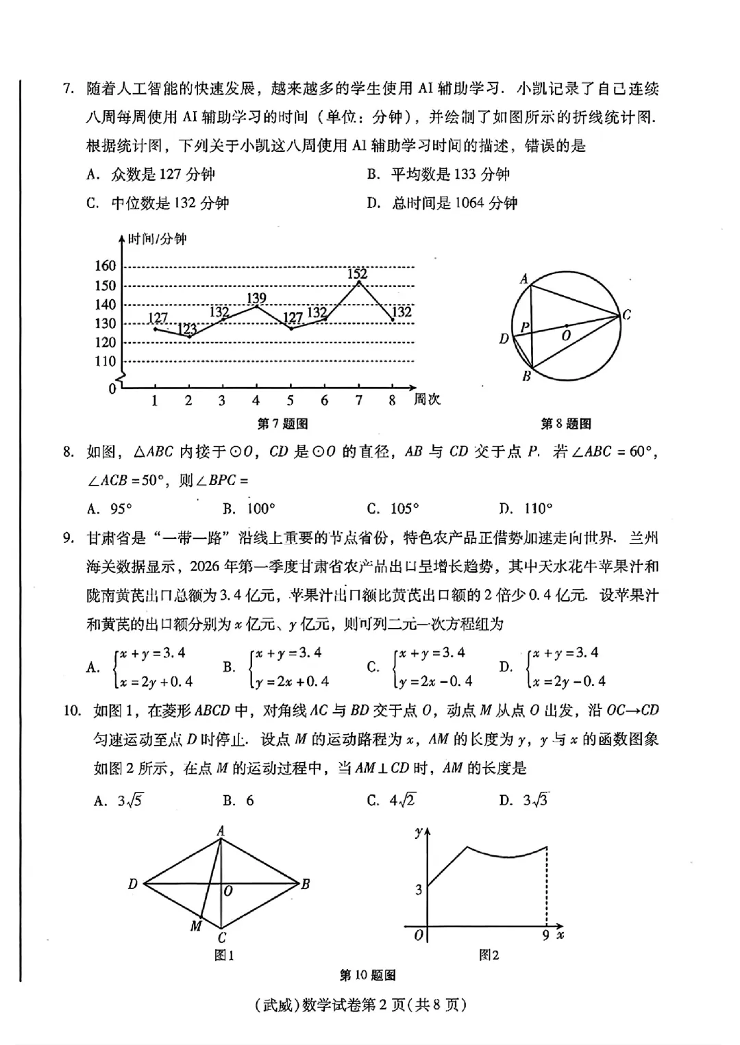 2026年甘肃省中考数学试卷分享-第2张图片-四季读书网