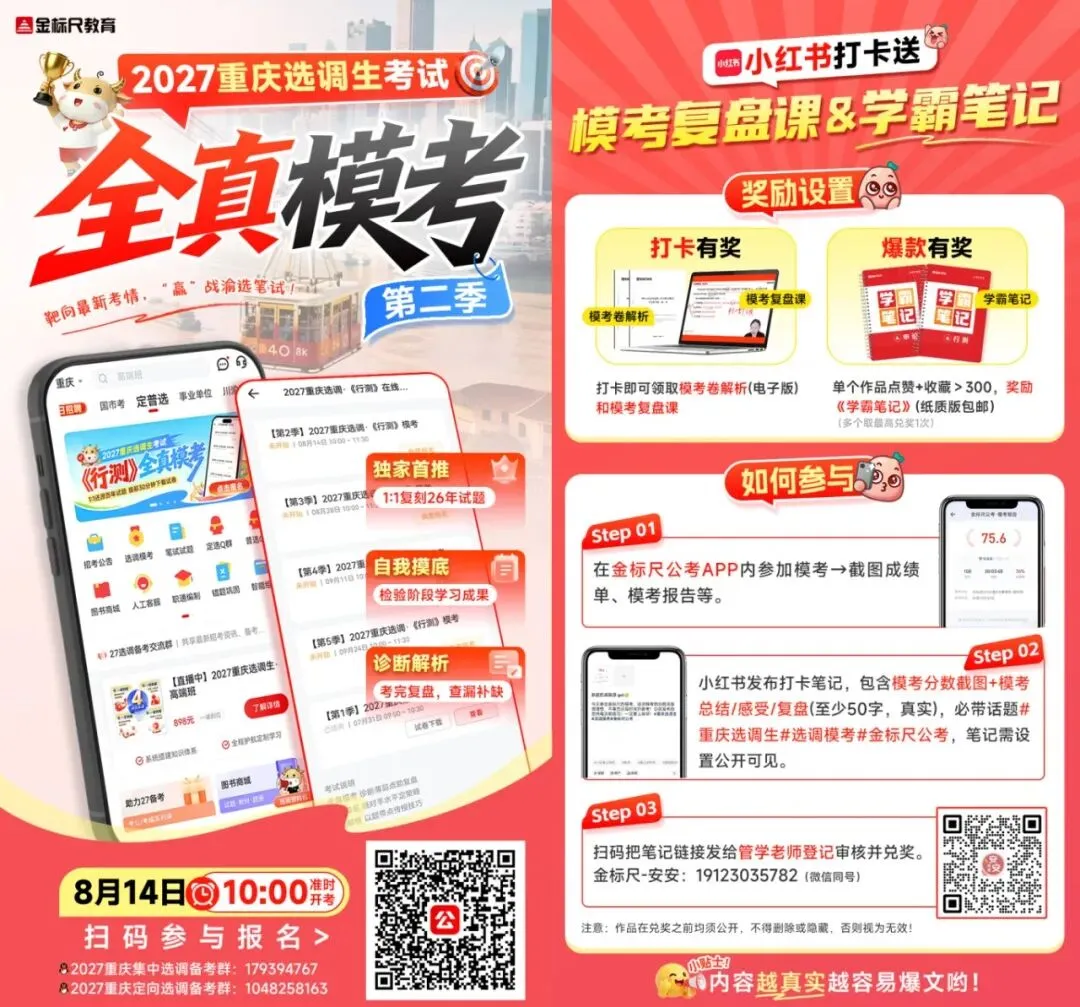 8月14日三地同步开考!2027选调生模考第二季正在报名-第10张图片-四季读书网 8月14日三地同步开考!2027选调生模考第二季正在报名-第10张图片-四季读书网