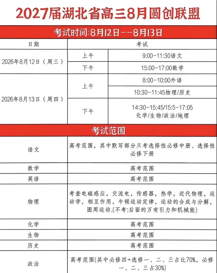 【试卷+答案】湖南高三圆创联盟全科全科试卷及答案汇总-第1张图片-四季读书网 【试卷+答案】湖南高三圆创联盟全科全科试卷及答案汇总-第1张图片-四季读书网