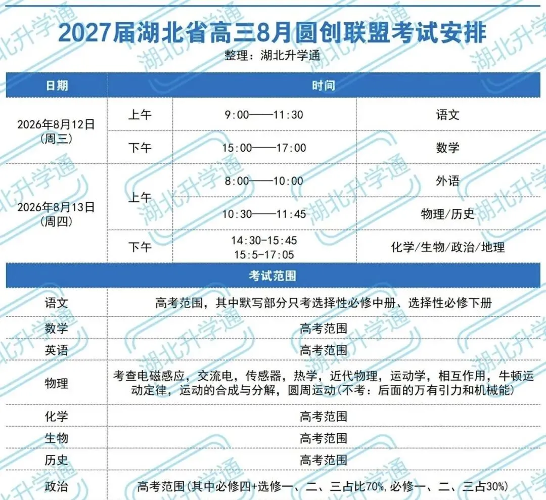 【试卷+答案】湖南高三圆创联盟全科全科试卷及答案汇总-第2张图片-四季读书网 【试卷+答案】湖南高三圆创联盟全科全科试卷及答案汇总-第2张图片-四季读书网