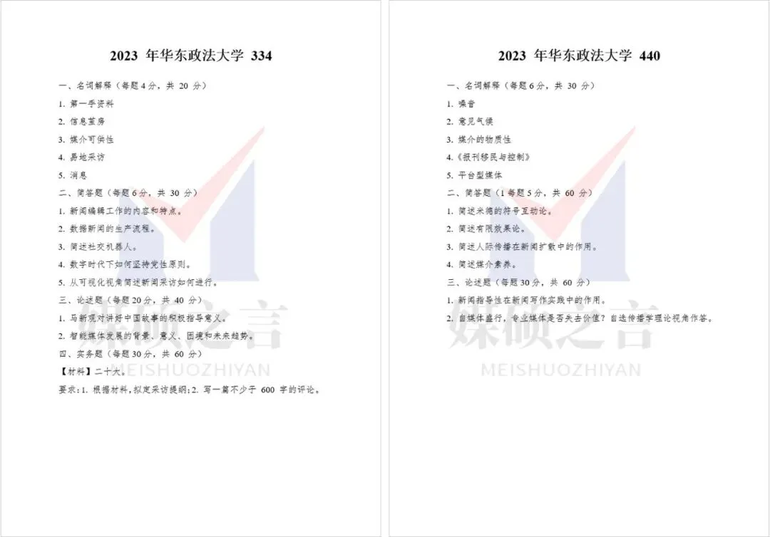 院校真题 | 华东政法大学新传考研真题2020-2026年近7年真题全收录 | 专硕-第4张图片-四季读书网