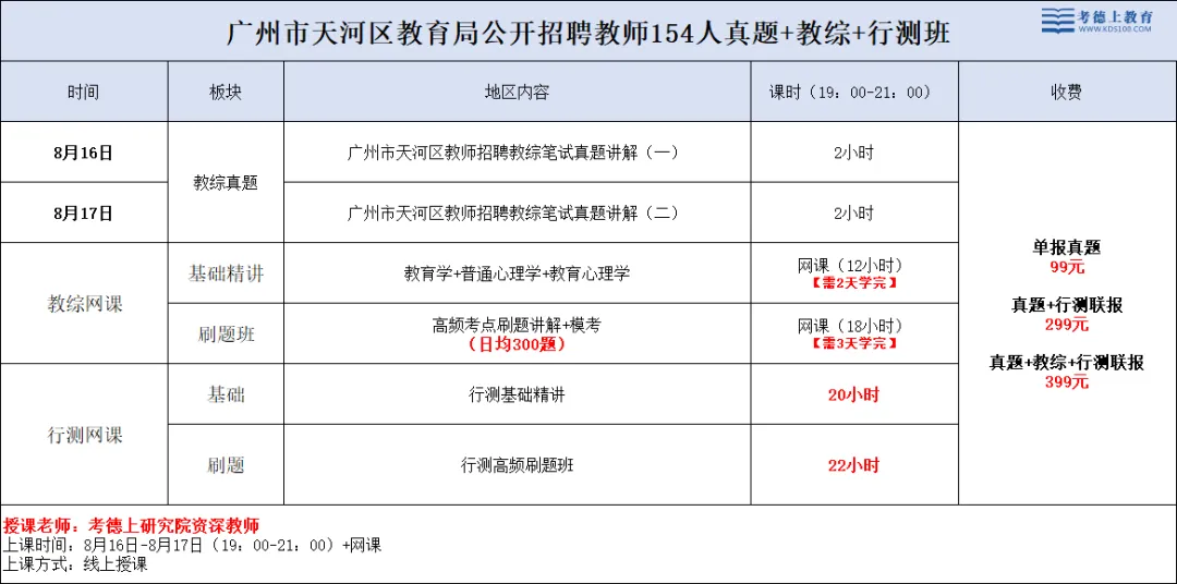 广州市天河区招聘教师154人:笔试真题+教综+行测班,8月16日开课!-第2张图片-四季读书网