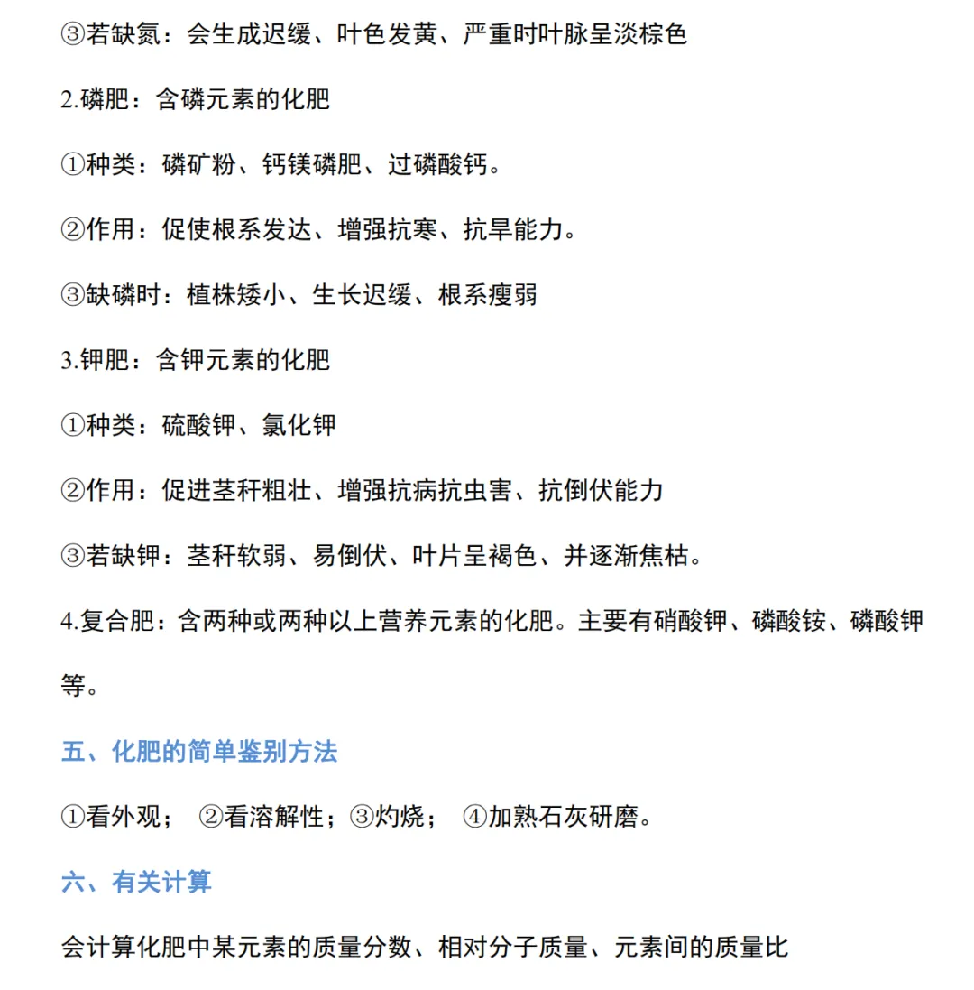 中考化学||预习提纲-第18张图片-四季读书网 中考化学||预习提纲-第18张图片-四季读书网