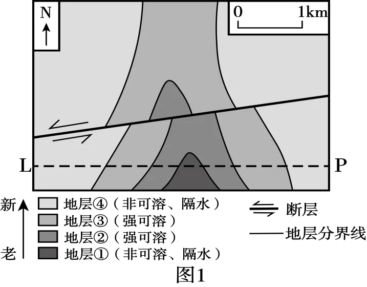 2026年黑吉辽蒙高考地理真题完全解读-第41张图片-四季读书网
