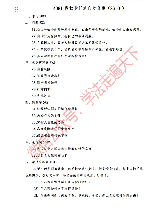 14081 侵权责任法自考真题(26.01)-第1张图片-四季读书网 14081 侵权责任法自考真题(26.01)-第1张图片-四季读书网