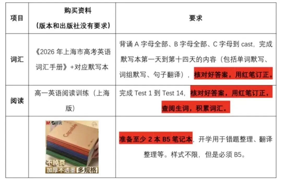 中考差的那几分,从军训通知开始处处扎心-第5张图片-四季读书网 中考差的那几分,从军训通知开始处处扎心-第5张图片-四季读书网