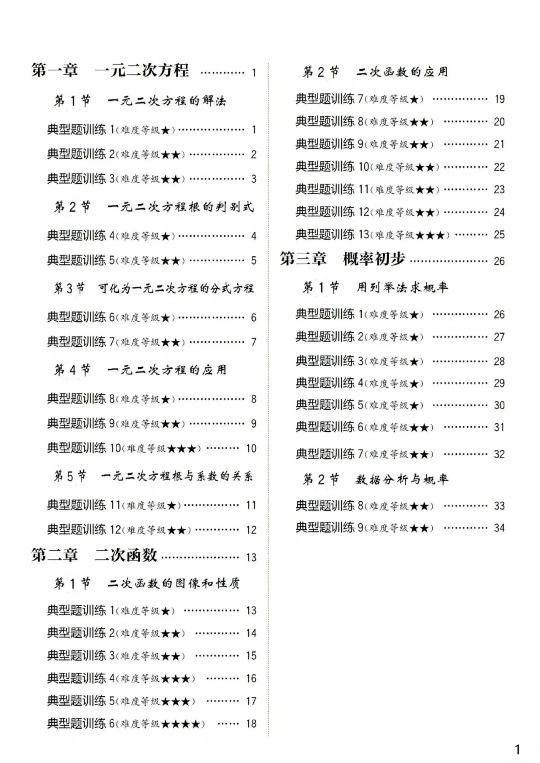 九年级上册计算专项训练,中考高频题型带完整答案,电子打印版!-第6张图片-四季读书网 九年级上册计算专项训练,中考高频题型带完整答案,电子打印版!-第6张图片-四季读书网