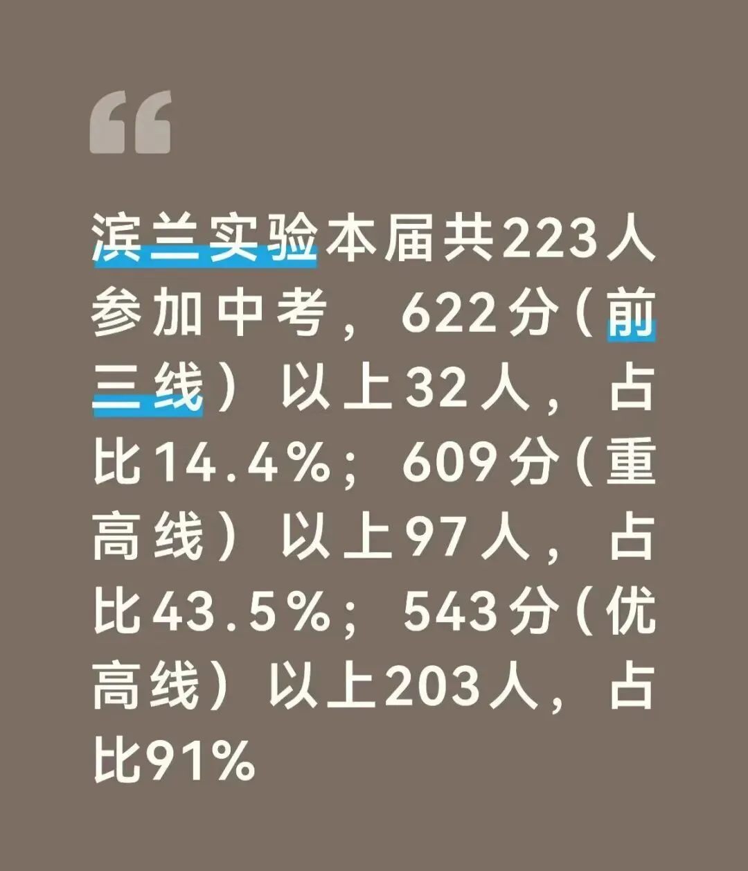 滨江黑马热度持续上升!滨兰实验2026中考成绩单曝光!与学军小初高一体化拔尖培养成效凸显!-第3张图片-四季读书网 滨江黑马热度持续上升!滨兰实验2026中考成绩单曝光!与学军小初高一体化拔尖培养成效凸显!-第3张图片-四季读书网