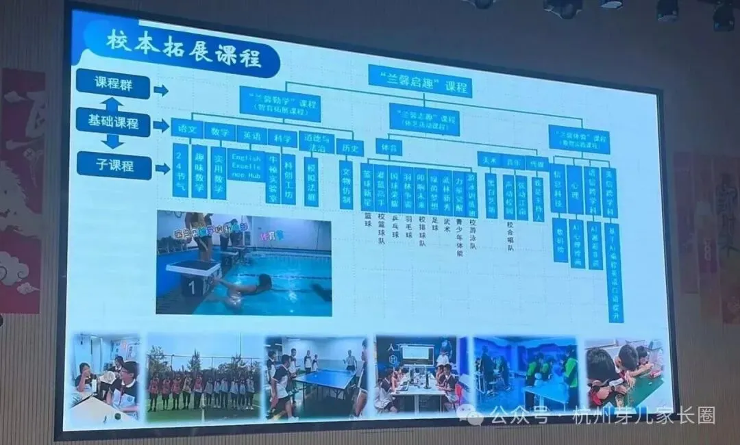 滨江黑马热度持续上升!滨兰实验2026中考成绩单曝光!与学军小初高一体化拔尖培养成效凸显!-第12张图片-四季读书网 滨江黑马热度持续上升!滨兰实验2026中考成绩单曝光!与学军小初高一体化拔尖培养成效凸显!-第12张图片-四季读书网